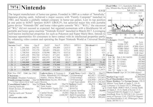 Japan Company Handbook 2024 Summer - Image 6