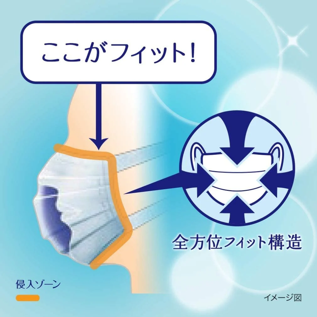 Japan Facemask - (Made in Japan PM2.5 correspondence) super comfortable mask pre - Tsutaipu usually 30 pieces - Image 4