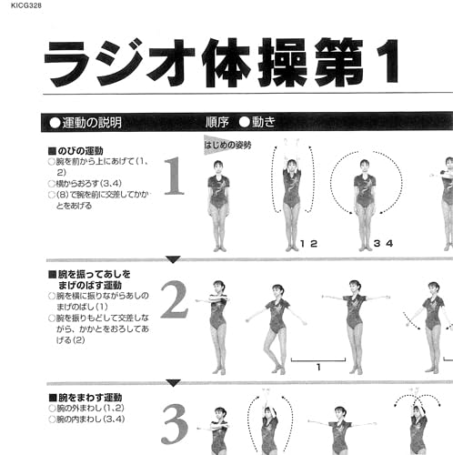 JAPAN Radio Exercise No 1 2 - Image 4