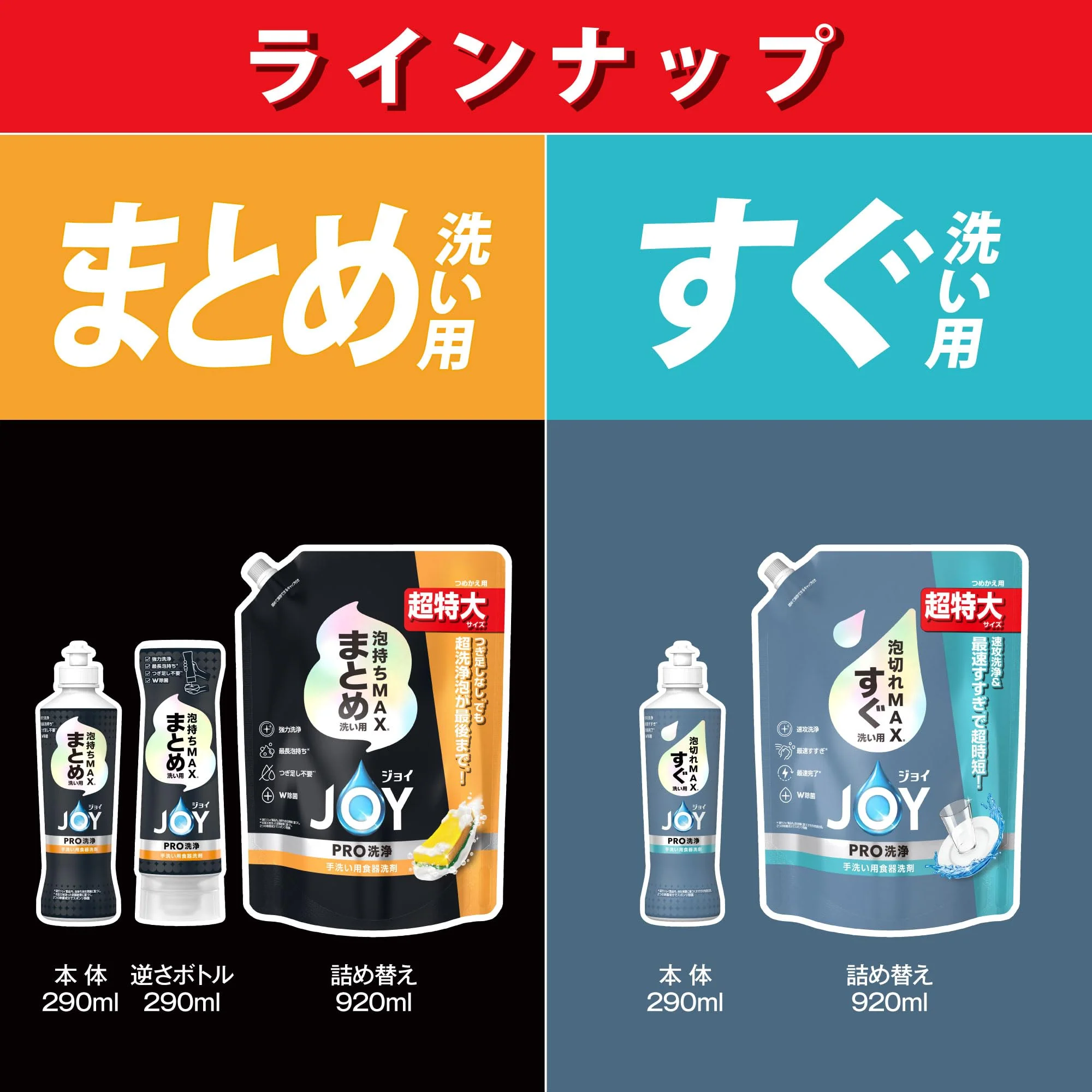 Joy PRO Wash Dishwashing Detergent for immediate use main body 290mL - Image 5