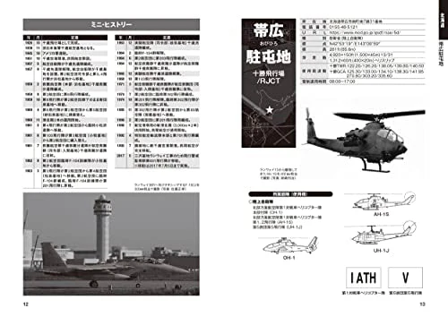 JSDF & U S Military Air Base Guidebook for Japan - Image 6