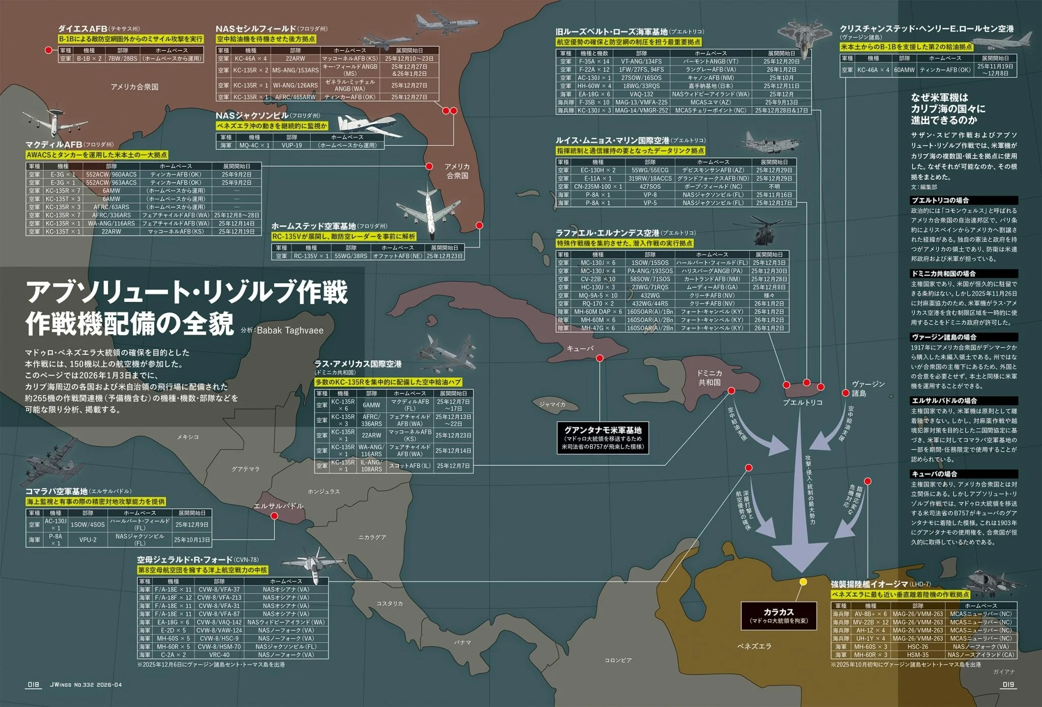 JWings Apr 2026: Venezuela Assault & U S  Special Aviation Forces Japanese - Image 6
