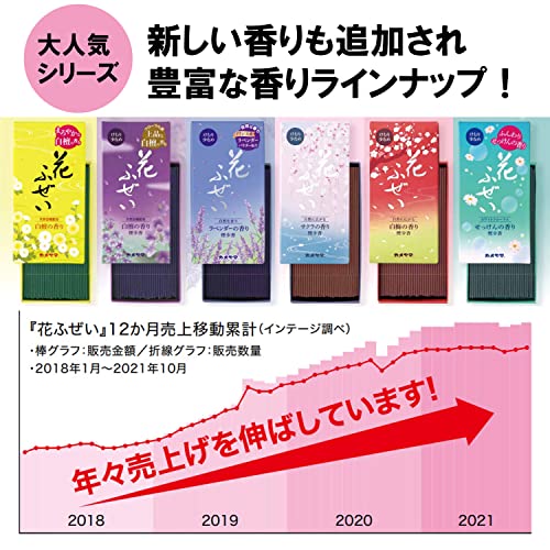 Kameyama SENKOU Incense Sticks Cherry Blossoms fragrance - Image 4