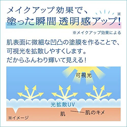 Kao Biore UV Aqua Rich Light Up Essence Sunscreen SPF50+ 70g - Image 5