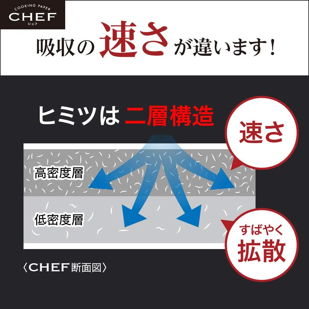 Kao Professional Chef Kitchen Paper Full Absorption M White 100 Sheets x 2 Rolls - Image 5