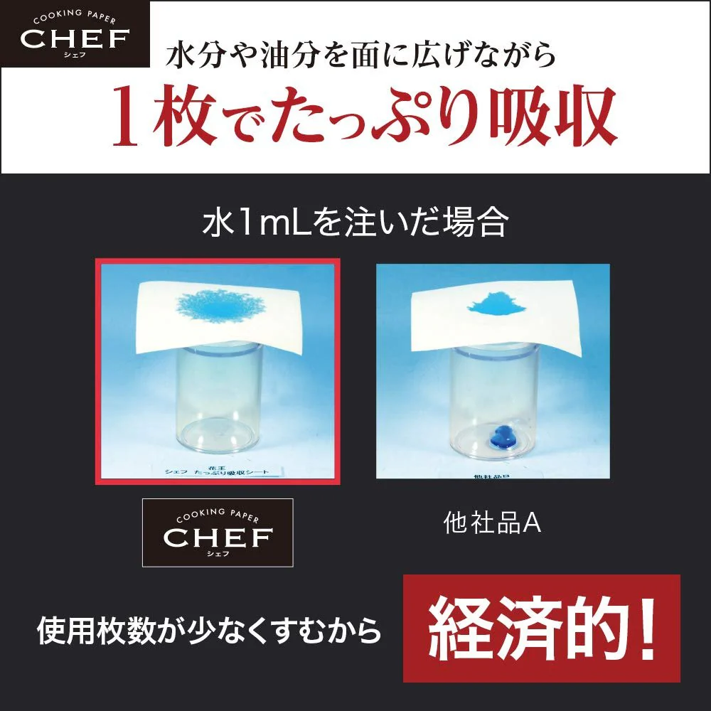 Kao Professional Chef Kitchen Paper Full Absorption M White 100 Sheets x 2 Rolls - Image 6