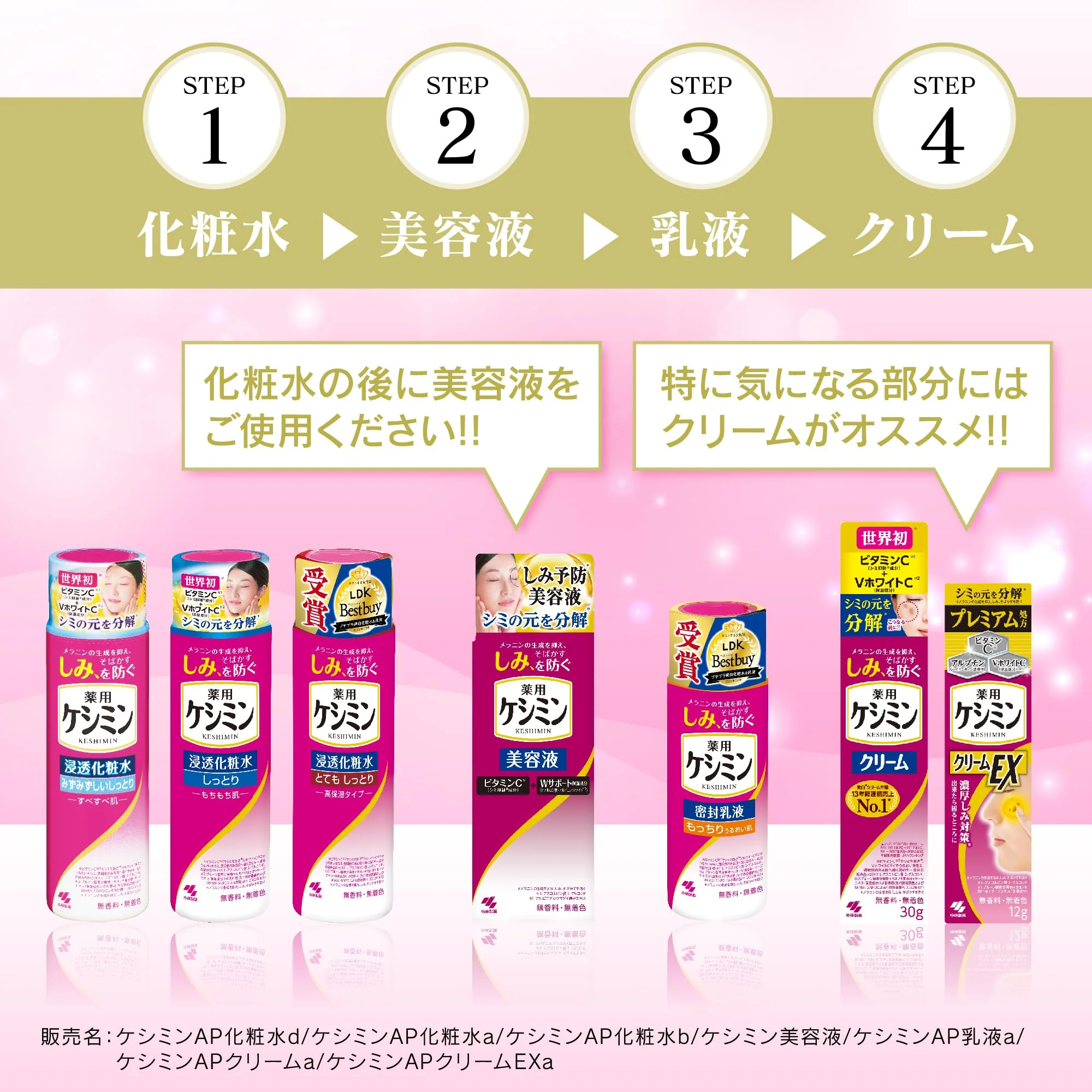 Keshimin Penetrating Moisturizing Lotion Prevents Spots 160ml - Image 6