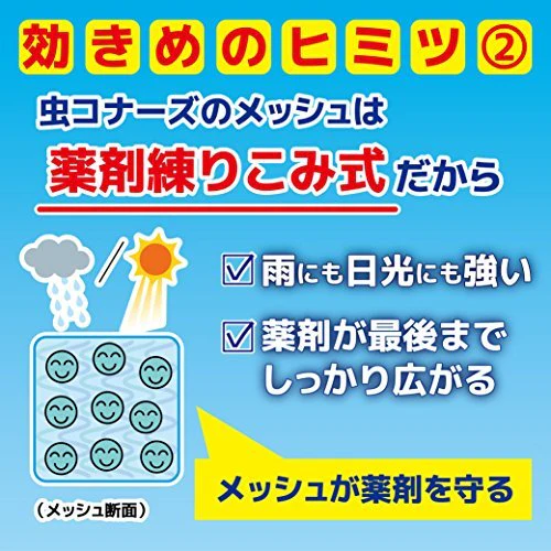 Kincho Insect Conners Hanging for balcony Insect repellent net 366 day - Image 6