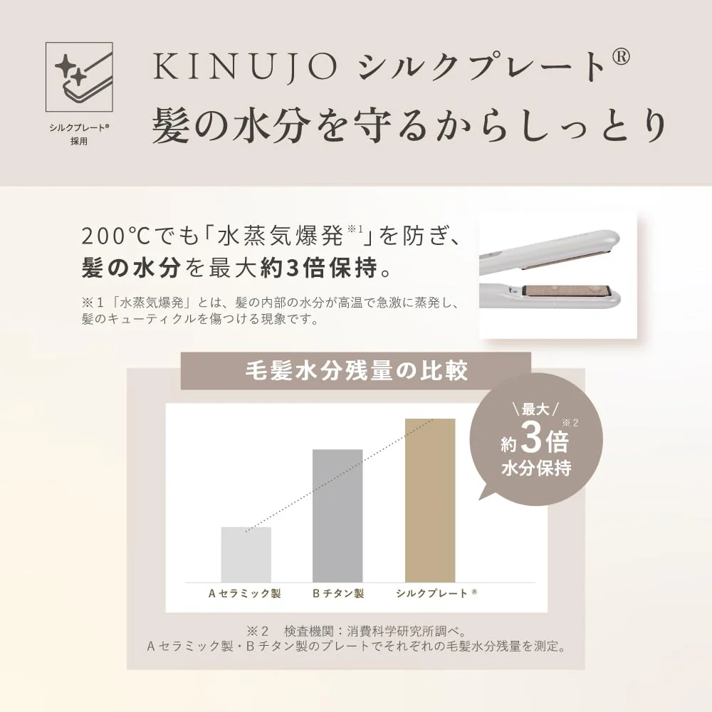 KINUJO MINI IRON deux Compact Dual-Voltage Silk Plate Hair Straightener AC100-240V - Image 4