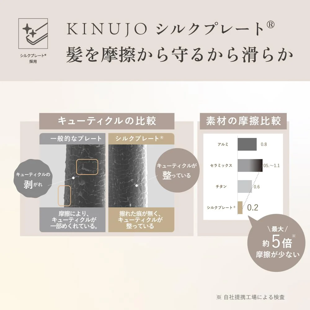 KINUJO MINI IRON deux Compact Dual-Voltage Silk Plate Hair Straightener AC100-240V - Image 5