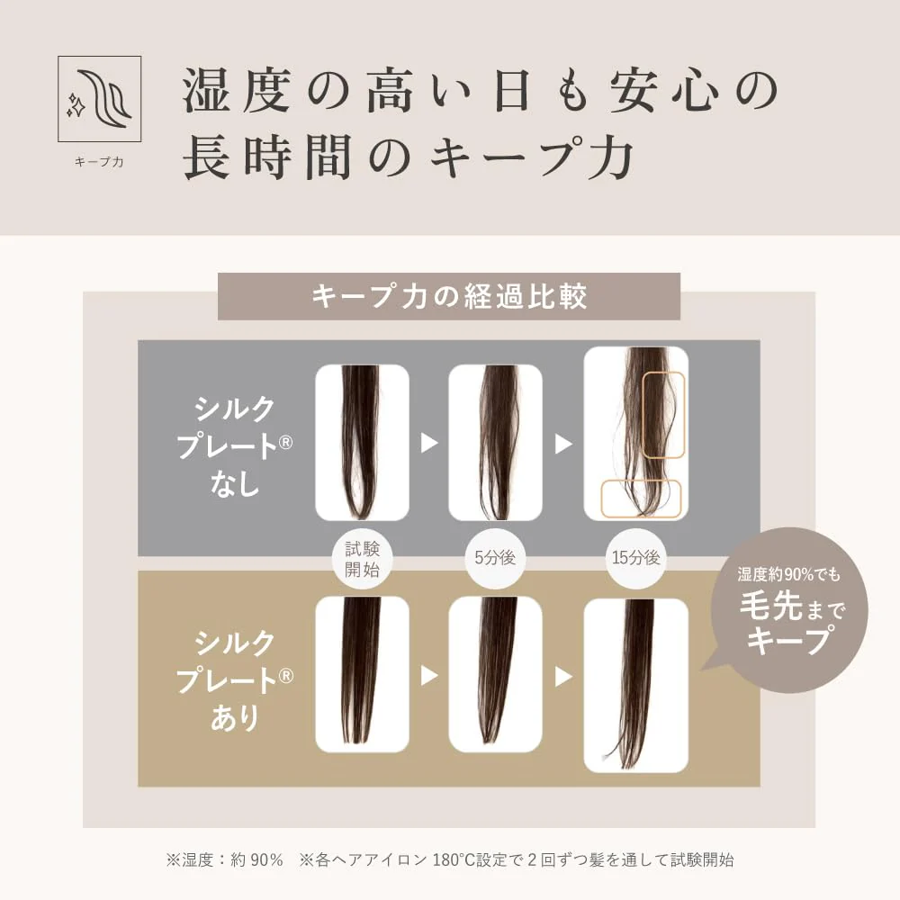 KINUJO MINI IRON deux Compact Dual-Voltage Silk Plate Hair Straightener AC100-240V - Image 7