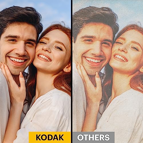 Kodak 4PASS Film Cartridge 60 Sheets for Mini 2 Retro Mini Shot 2 Retro - Image 5