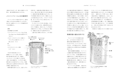 Koji: From how it is made to how it is used Japanese fermentation culture evolving around the world - Image 8