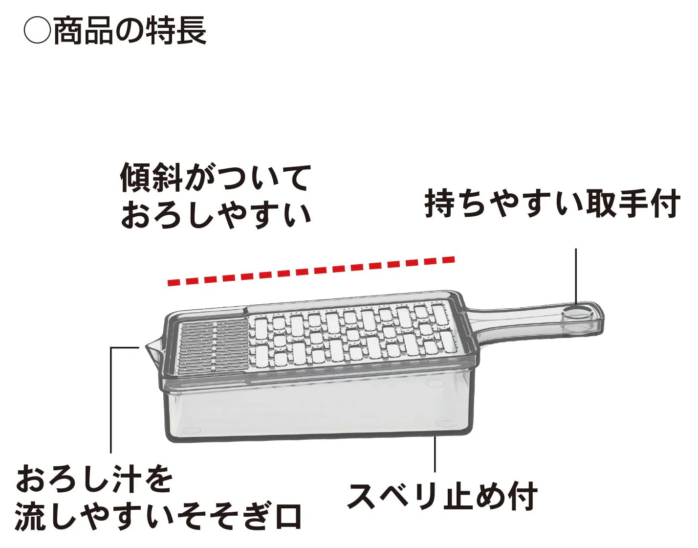 Kokubo Industrial Shiboreru Grater DX Efficient Kitchen Tool KK-485 - Image 3