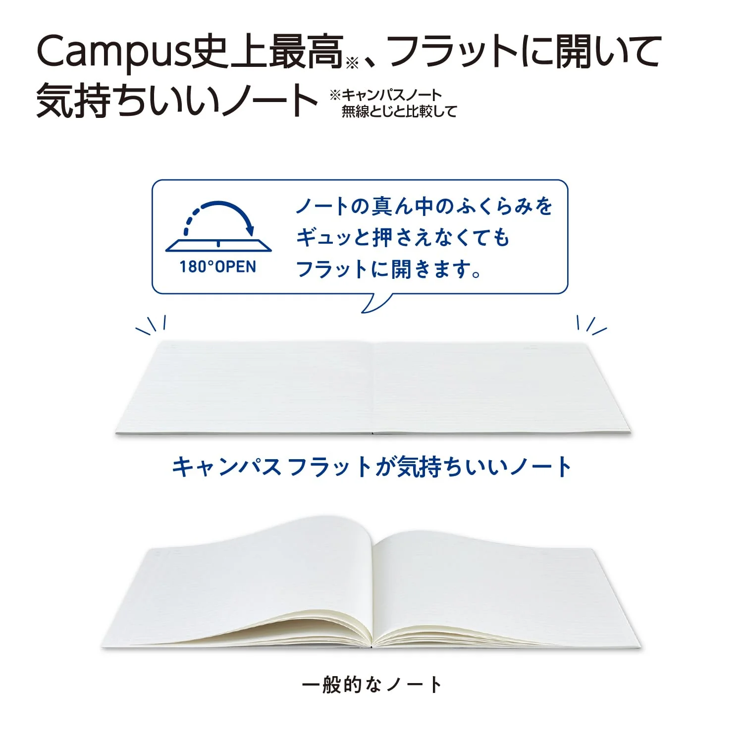 KOKUYO Campus Flat Feels Good Notebook Dot-A Ruled B5 3-Color Pack No-FL3CATX3 - Image 3