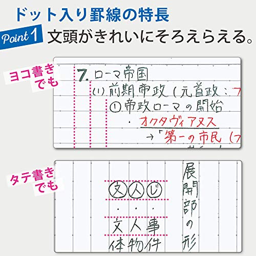 Kokuyo Campus Notebook Dotted Ruled B5 5 Pack N-3CBTX5 - Image 3