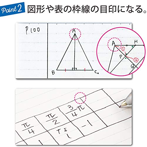 Kokuyo Campus Notebook Dotted Ruled B5 5 Pack N-3CBTX5 - Image 4