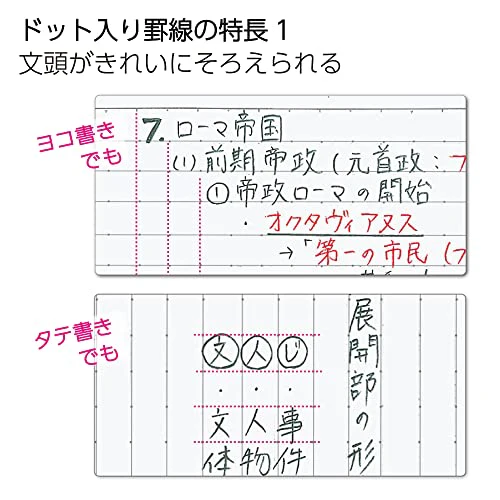 KOKUYO notebook Campus Limited B5 Dot A ruled 5 color pack(7mm) - Image 3