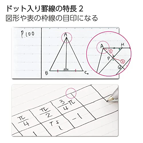 KOKUYO notebook Campus Limited B5 Dot A ruled 5 color pack(7mm) - Image 4