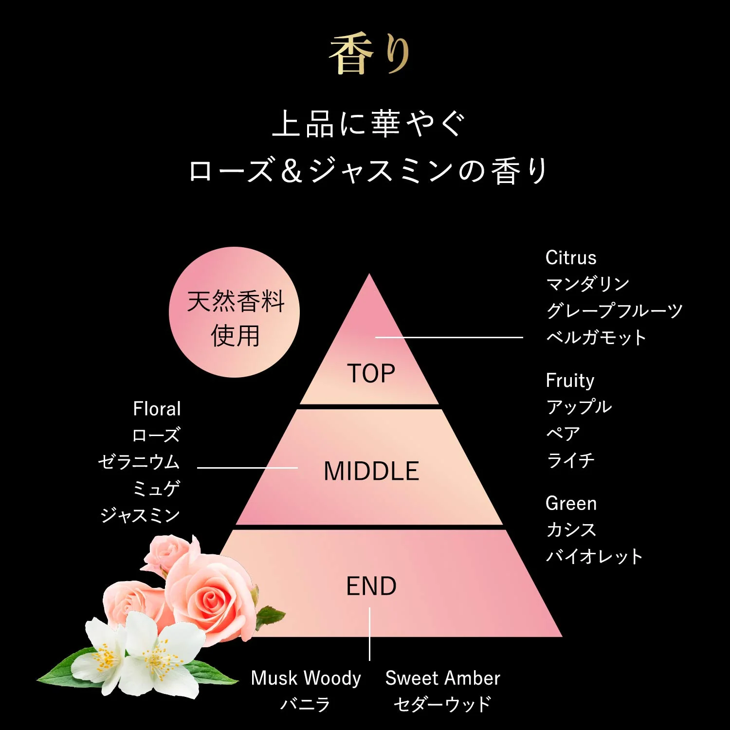 KOSE Jurème Amino Supreme Shampoo (Velvet Mellow) Moist & Smooth Body Rose & Jasmine Fragrance 500ml - Image 8