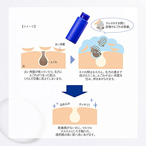 KOSÉ SEKKISEI Clear Wellness Powder Face Wash 50g - Image 5