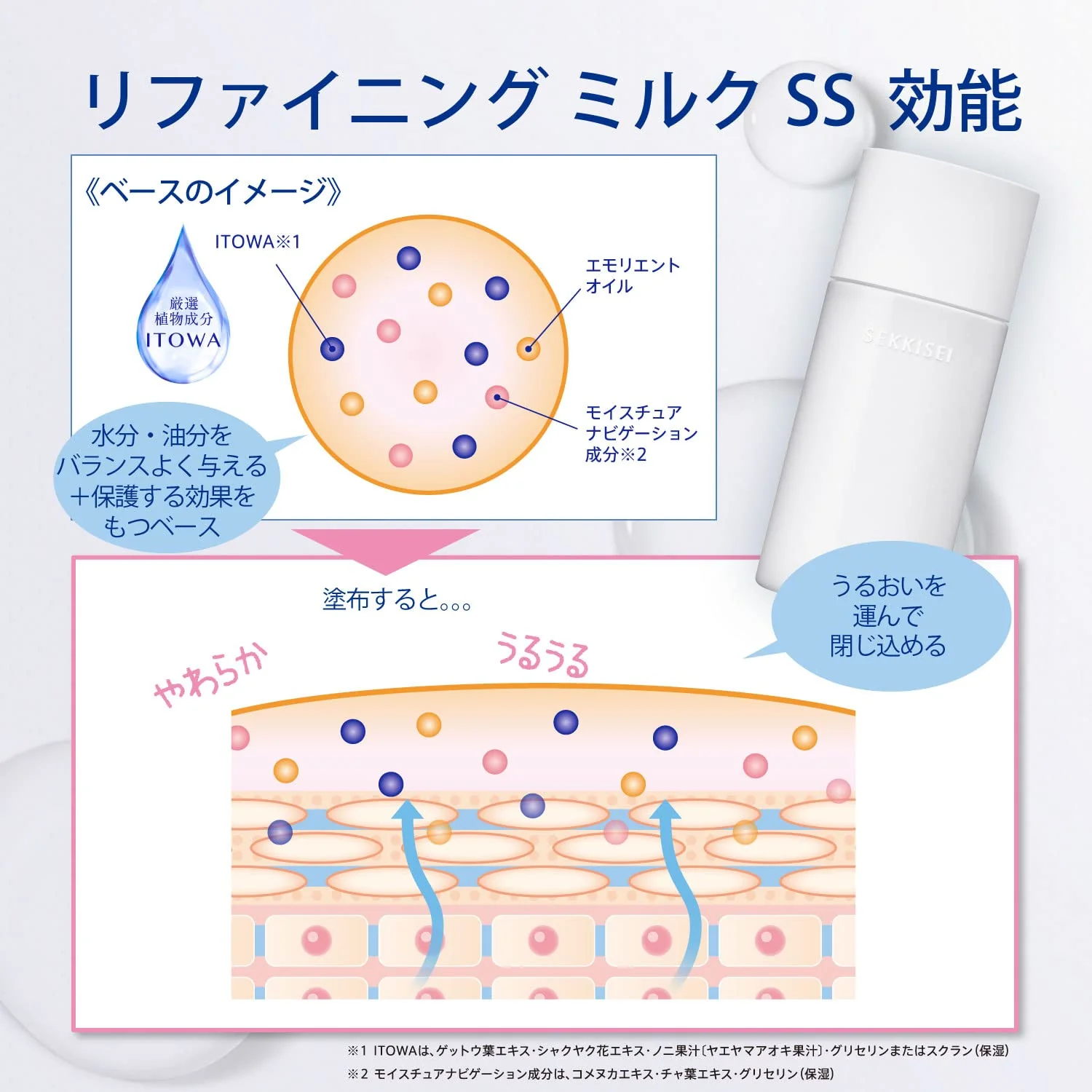 KOSÉ SEKKISEI Clear Wellness Refining Milk Sensitive Skin Moisturizing Emulsion 140mL - Image 6