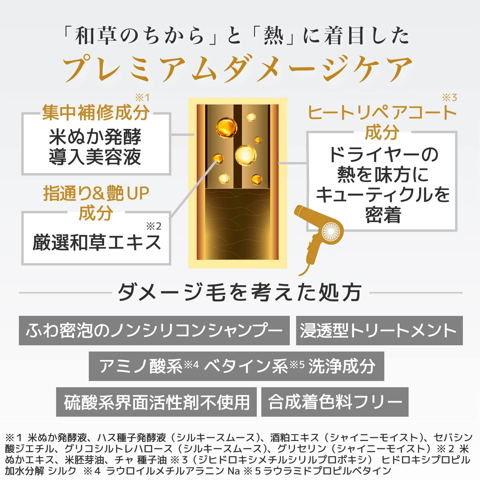 Kracie ICHIKAMI THE PREMIUM Extra Damage Care Conditioner Silky Smooth 480ml - Image 5