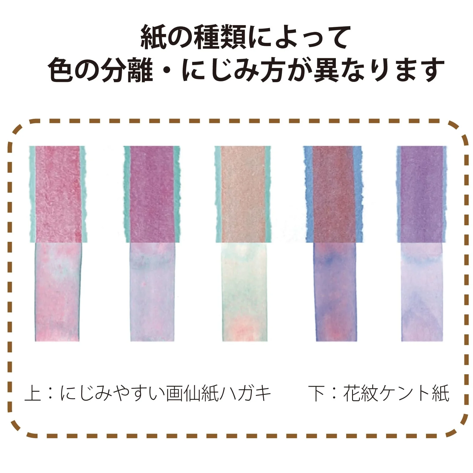 Kuretake Granulating Watercolor Paint Set 5 Colors MC20GN 5V - Image 7