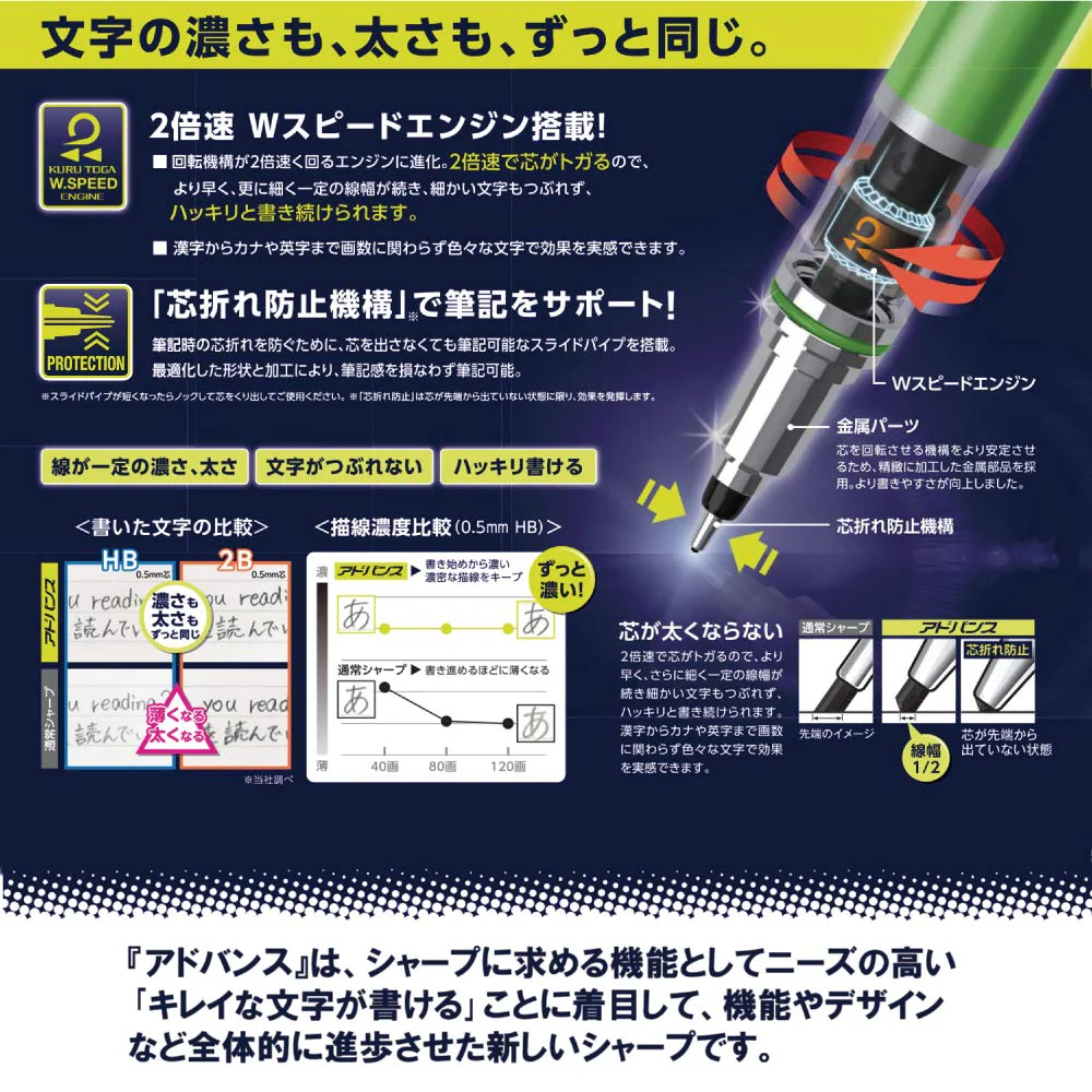 MITSUBISHI PENCIL Kuru Toga Advance 0.7mm Mechanical Pencil Break-Resistant Navy - Image 3