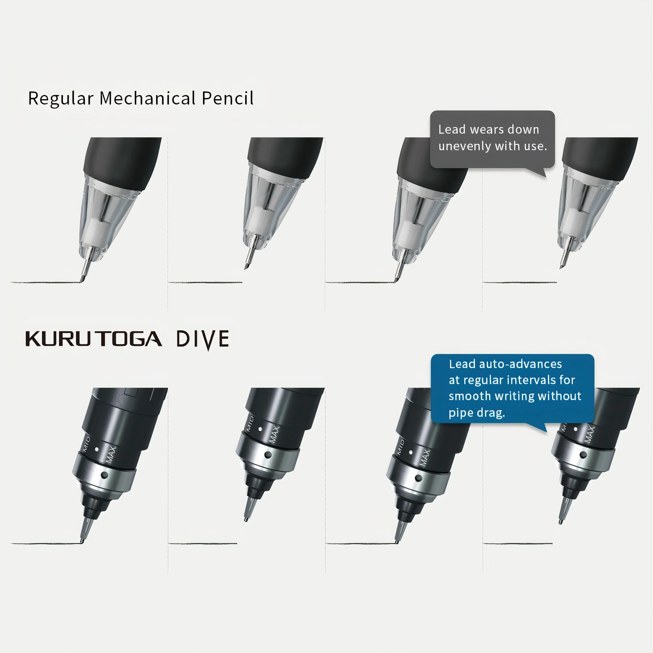 MITSUBISHI PENCIL Kuru Toga Dive 0.5mm Mechanical Pencil — Abyss Blue - Image 4