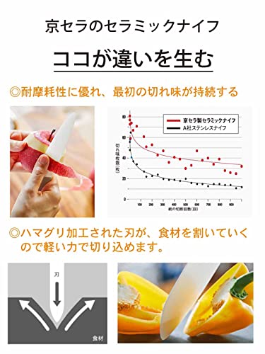 Kyocera Ceramic Kitchen Knife Black CLB-B160-BK - Image 6