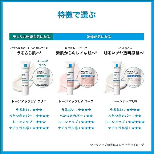 La Roche-Posay UVidea XL Protection ToneUp White SPF50+ PA++++ 30ml - Image 6