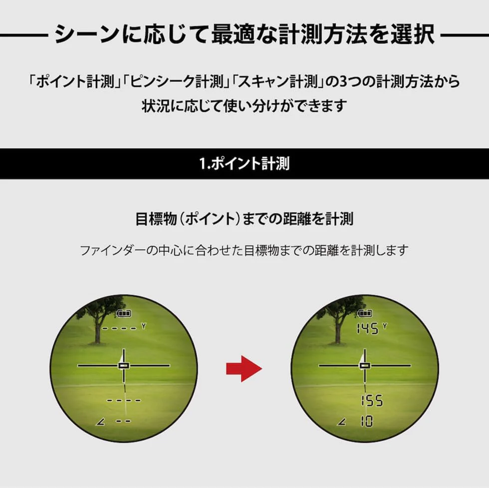 Shot Navi LaserSniper RAYS Golf Rangefinder 1600yd 0 2s 6x Slope Rechargeable - Image 6