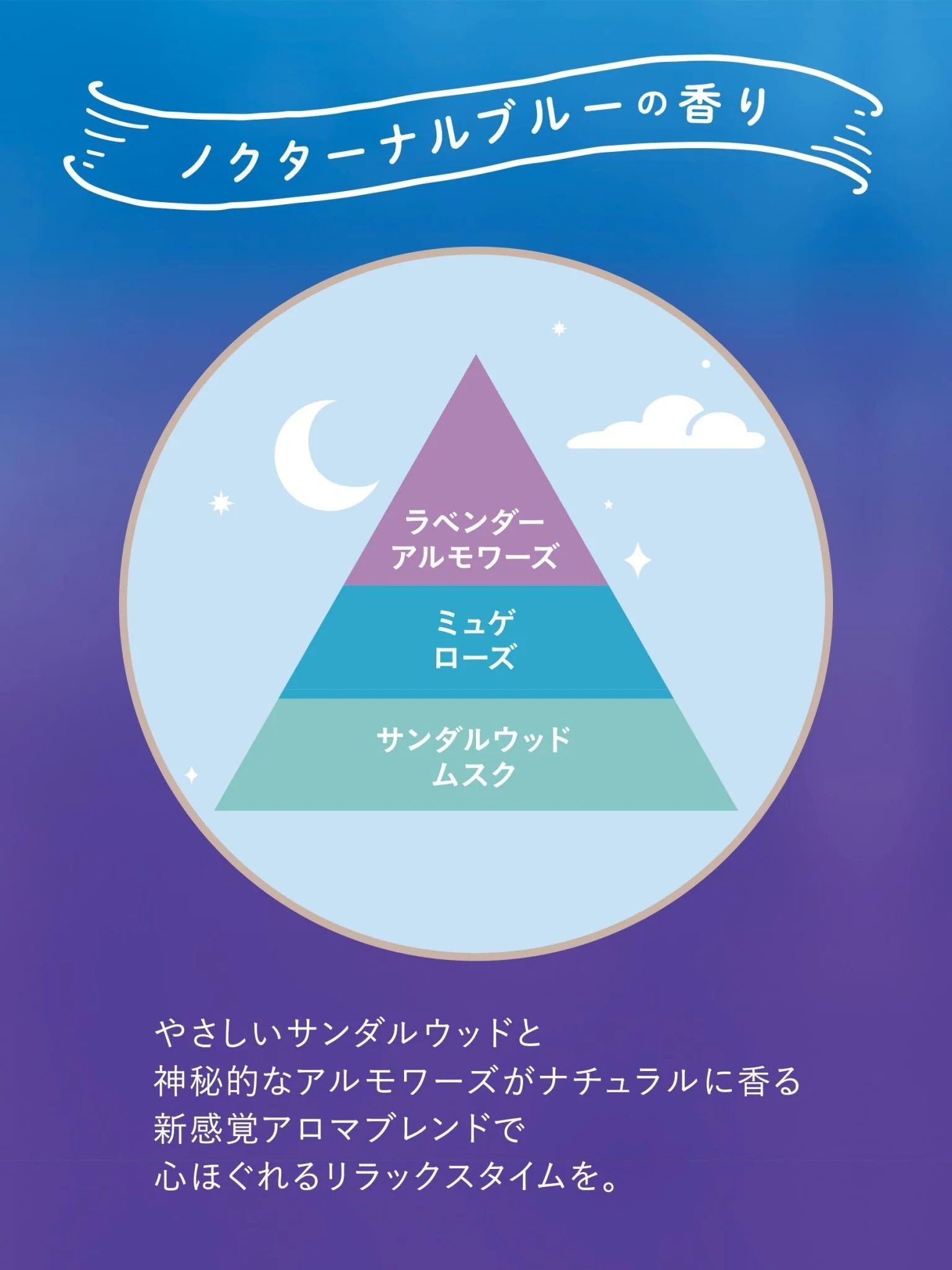 Lavon to the Moon Kuromi Design Nocturnal Blue Fragrance 500 ml - Image 3