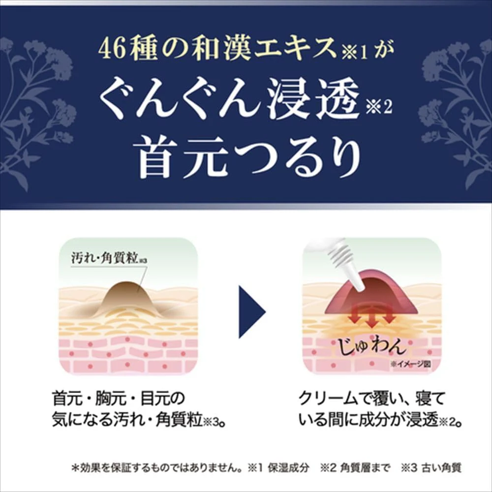 Liberta keratin bumps care Night Patch 1.8ml - Image 3