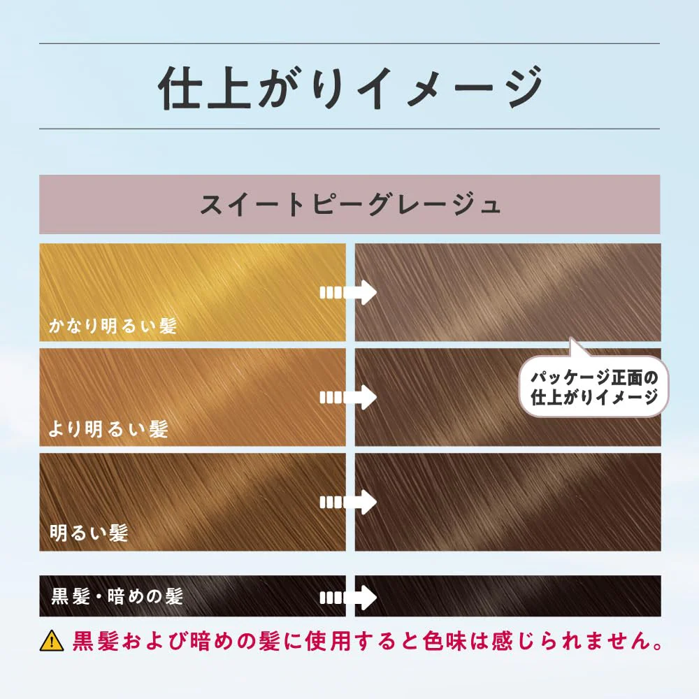 Liese Bleach-On Hair Color Sweet Pea Greige - Image 4