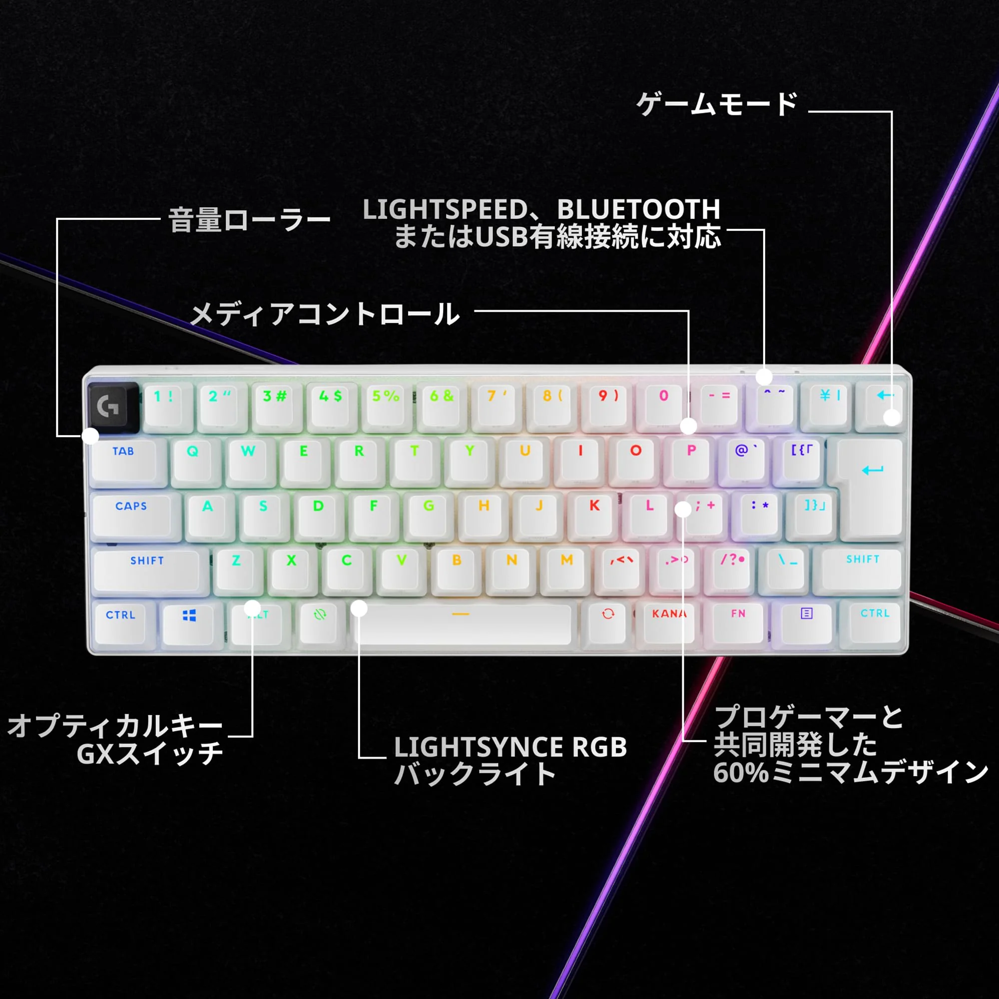 Logicool G PRO X 60 LIGHTSPEED Wireless Mini Gaming Keyboard Japanese Array White G-PKB-60-001TCWH - Image 8