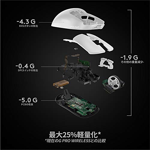 Logicool G PRO X SUPERLIGHT White Wireless Gaming Mouse Lightweight 63g - Image 6