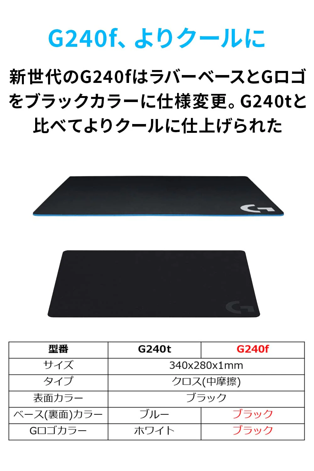 Logicool G240 Gaming Mouse Pad Standard Size 340x280x1mm - Image 8