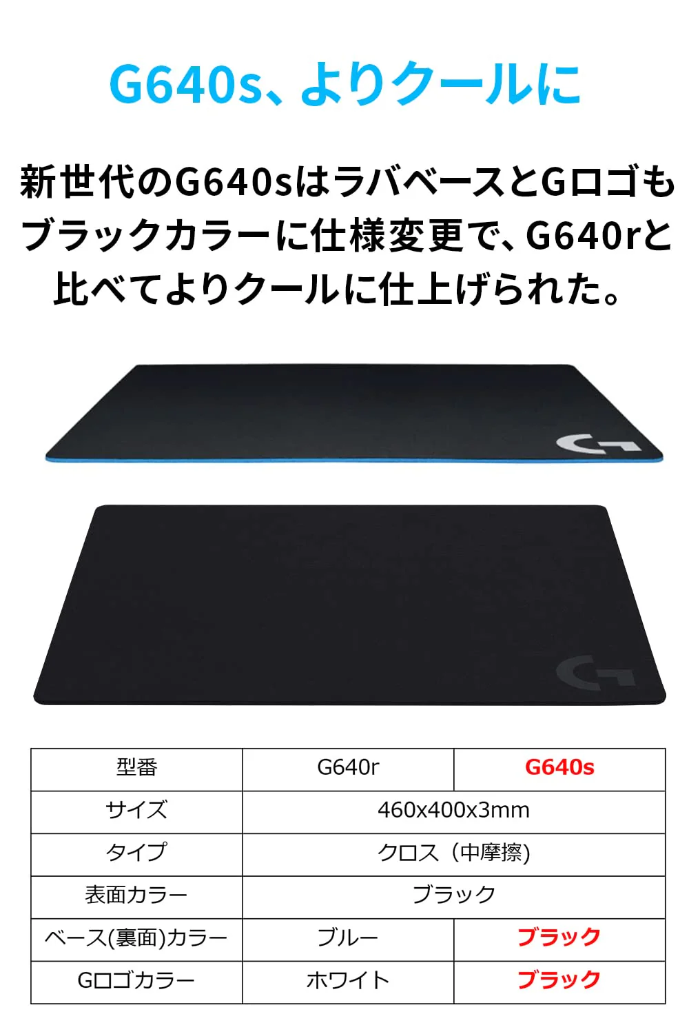 Logicool G640 Large Gaming Mouse Pad Black - Image 7