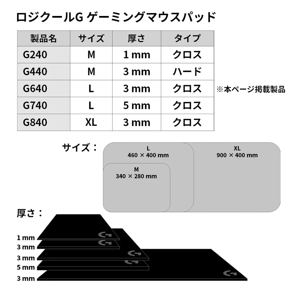 Logicool G740TH Large Gaming Mouse Pad Cloth Surface 460x400x5mm - Image 8