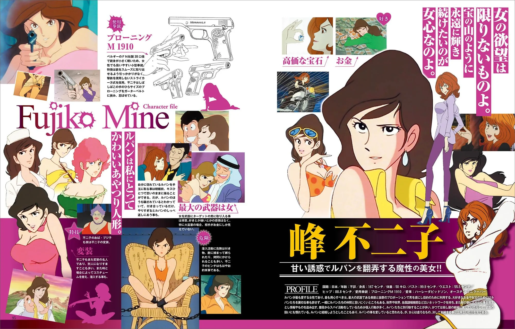 Lupin the Third Complete Analysis – Special Edition (Sanei Mook)** - Image 6