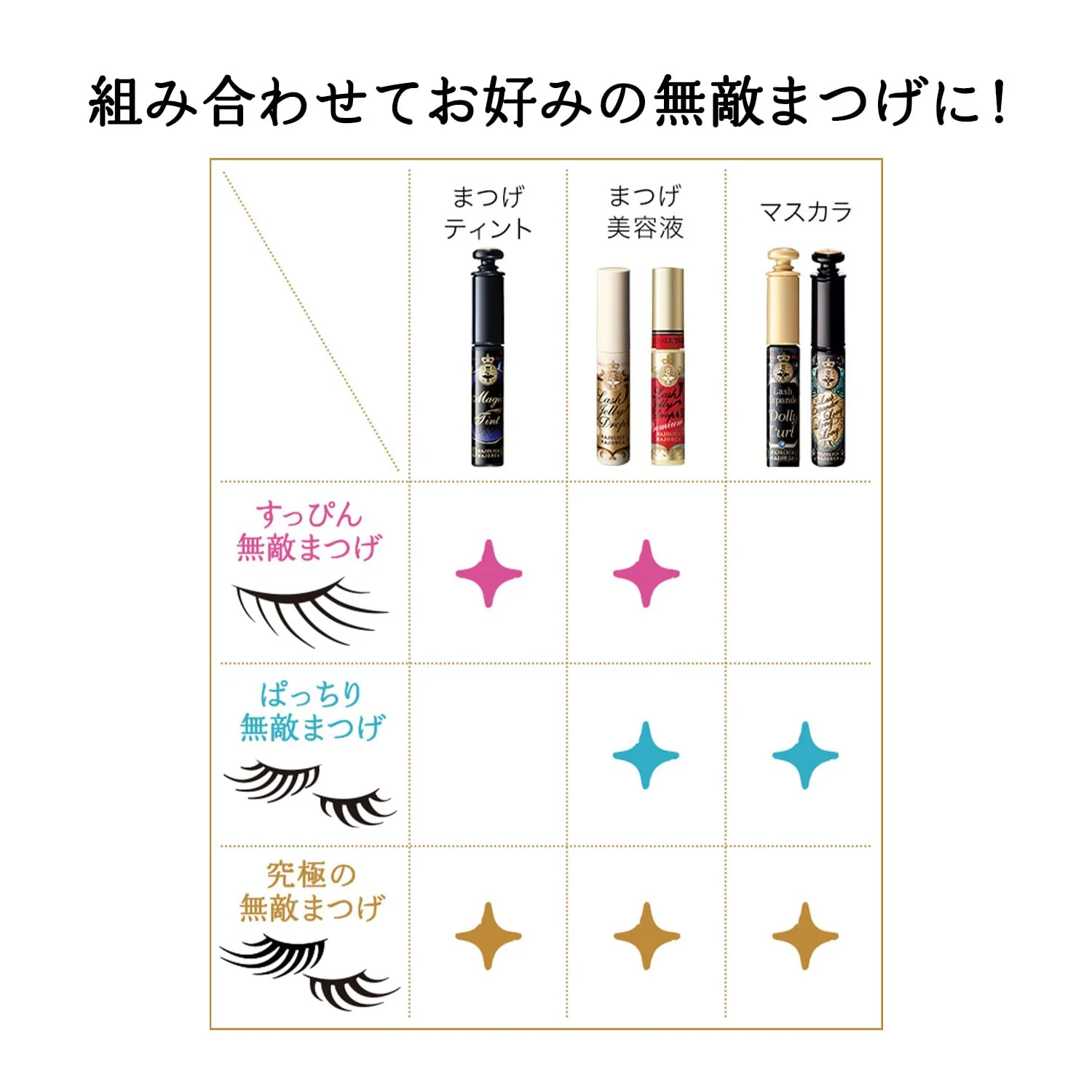 Majolica Majorca Lash Expander Dolly Curl Mascara 6g - Image 8