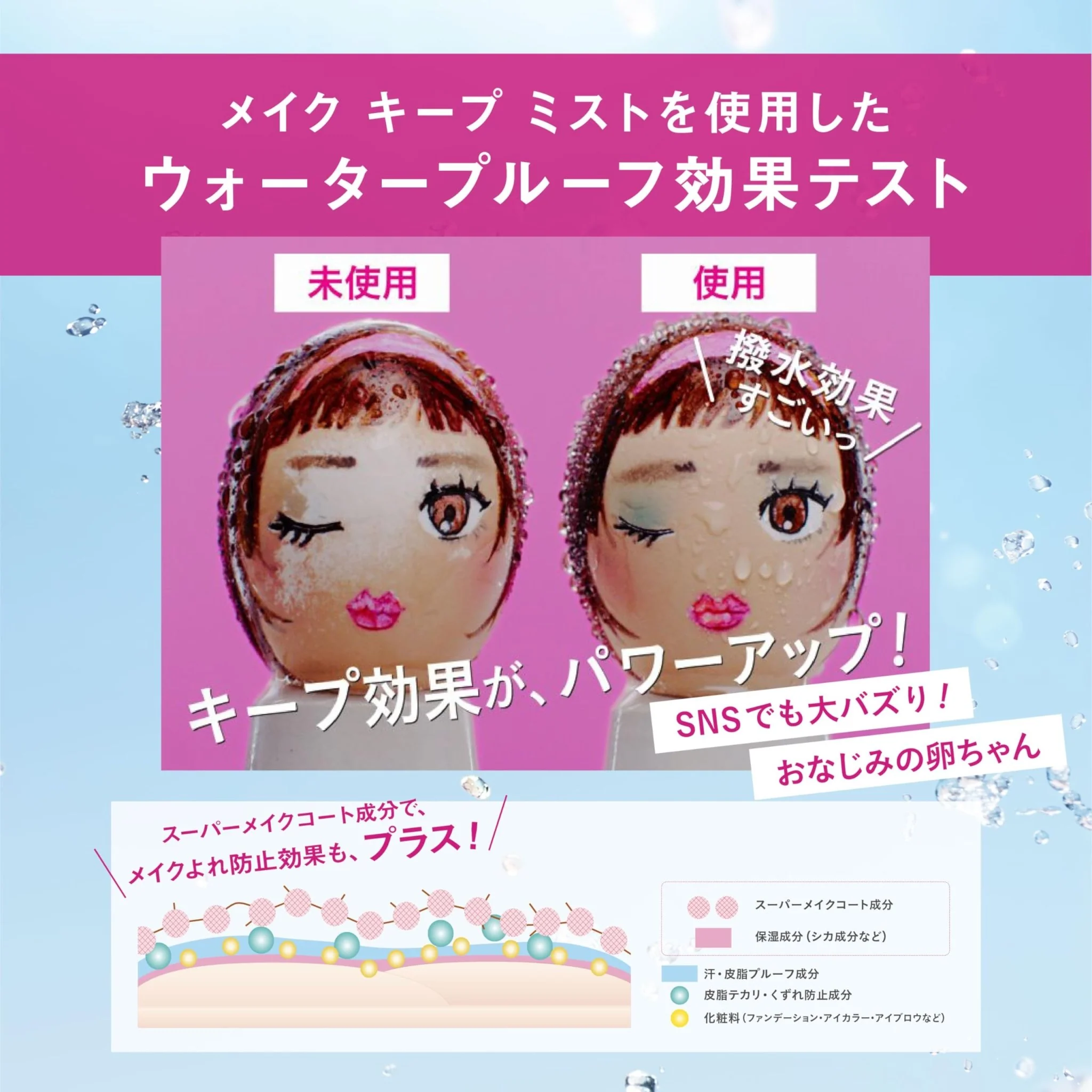 KOSE Make Keep Mist EX+ 80mL - Waterproof Setting Spray Sebum & Shine Control - Image 4