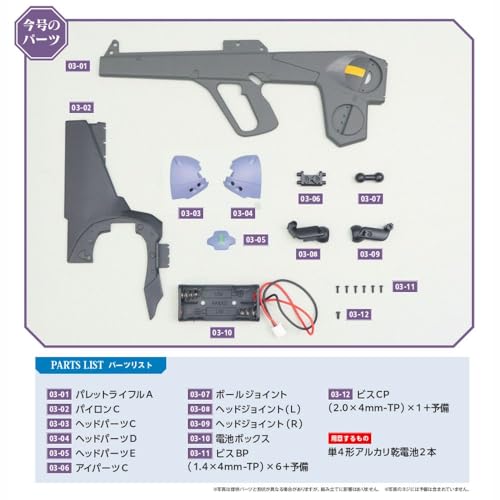 Making the 55.5cm First Evangelion with parts No.3 - Image 3