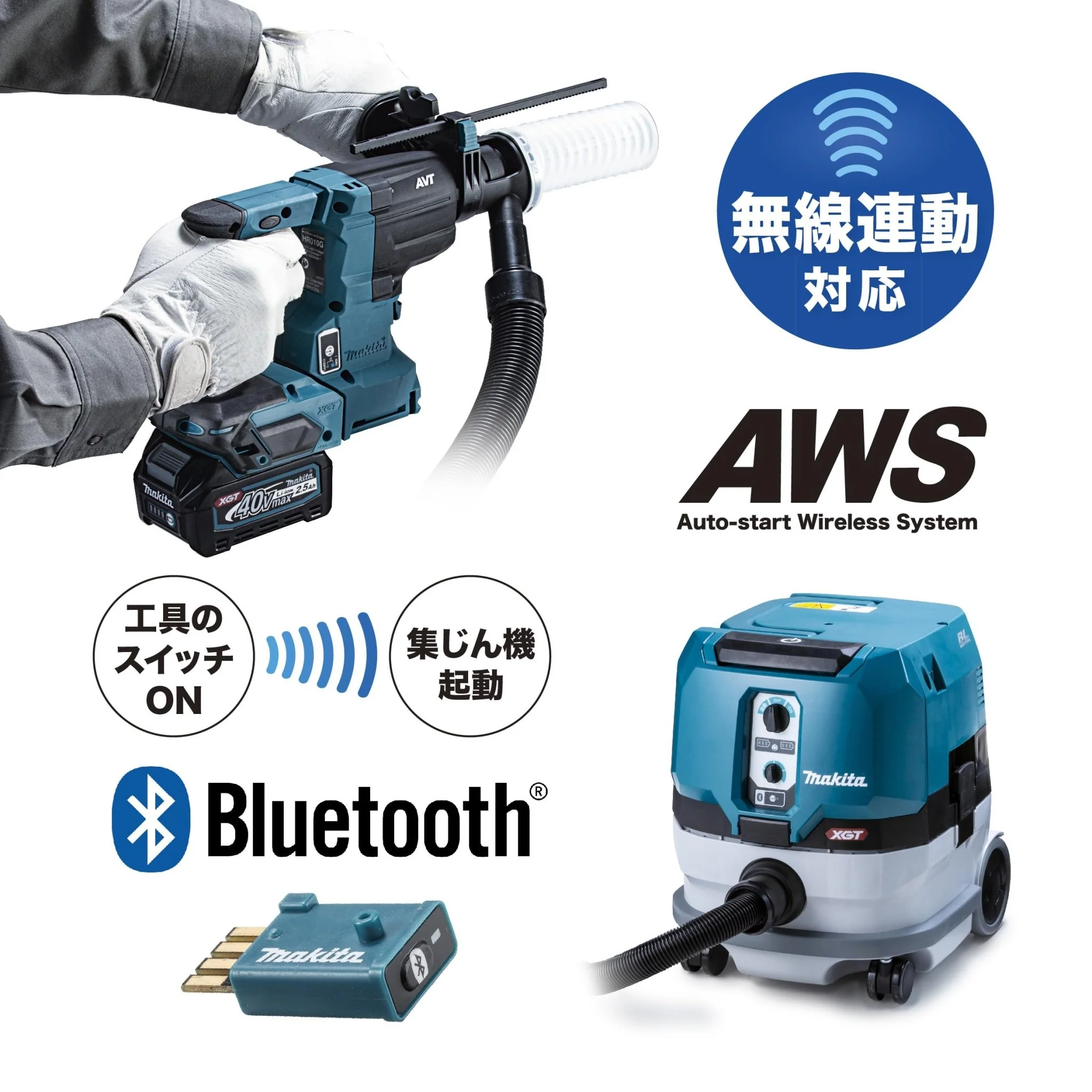 Makita 40Vmax Cordless Hammer Drill w/ Case (Battery/Charger Sold Separately) HR010GZK - Image 5