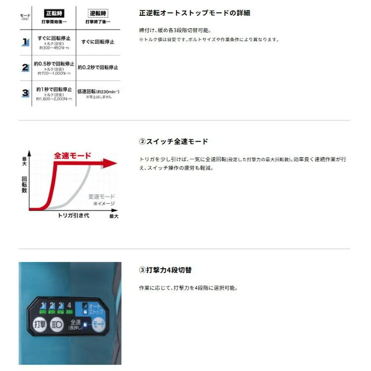 Makita 40Vmax Cordless Impact Wrench  Long Anvil (Tool Only) TW01 - Image 8