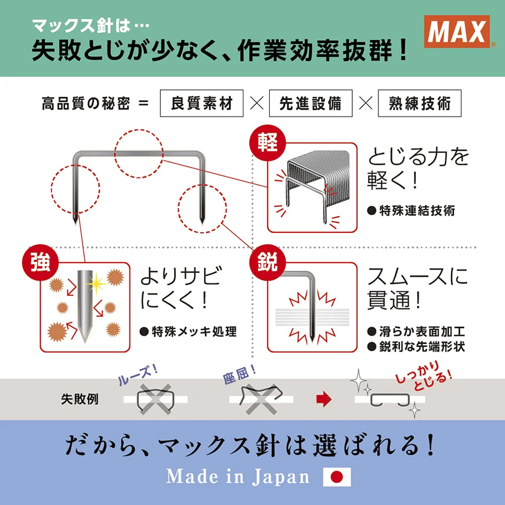 MAX Stapler Staples Handy Type No 10 1M 10 Pieces - Image 3