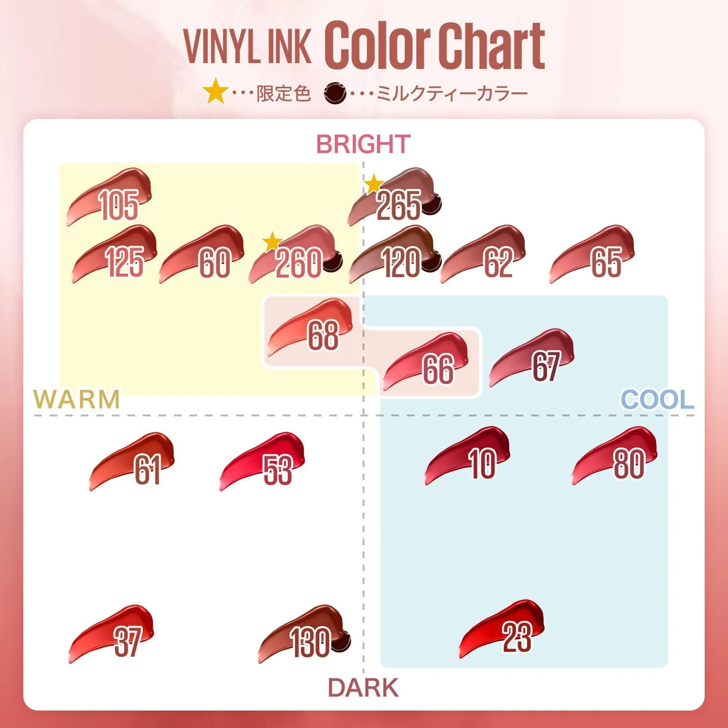 Maybelline SP Stay Vinyl Ink Hello Kitty Lipstick 130 Red Shade - Image 6