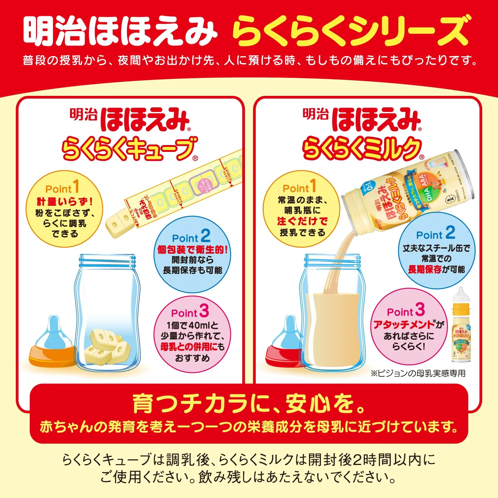 Meiji Hohoemi Easy Milk Attachment II for Pigeon Breastfeeding - 1 Piece - Image 6